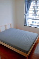 De Royale (D12), Condominium #560994811